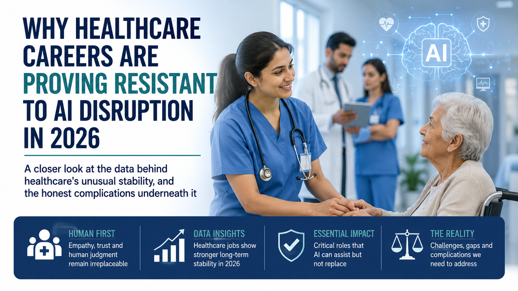 Why Healthcare Careers Are Proving Resistant to AI Disruption in 2026