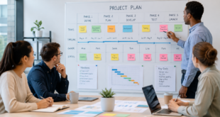 Project manager reviewing a project timeline and planning board